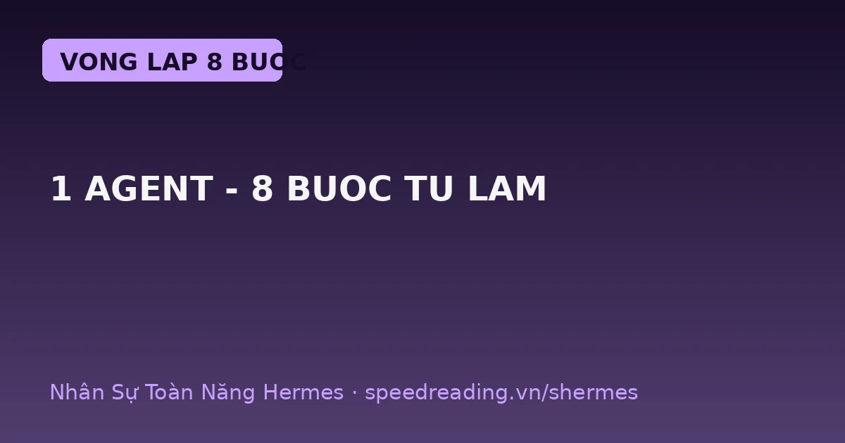 Vòng lặp 8 bước của 1 AI Agent: tự tìm – tự viết – tự check – tự đăng, bạn ngủ nó vẫn chạy